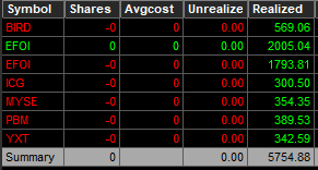 Xavier Comas tweet media