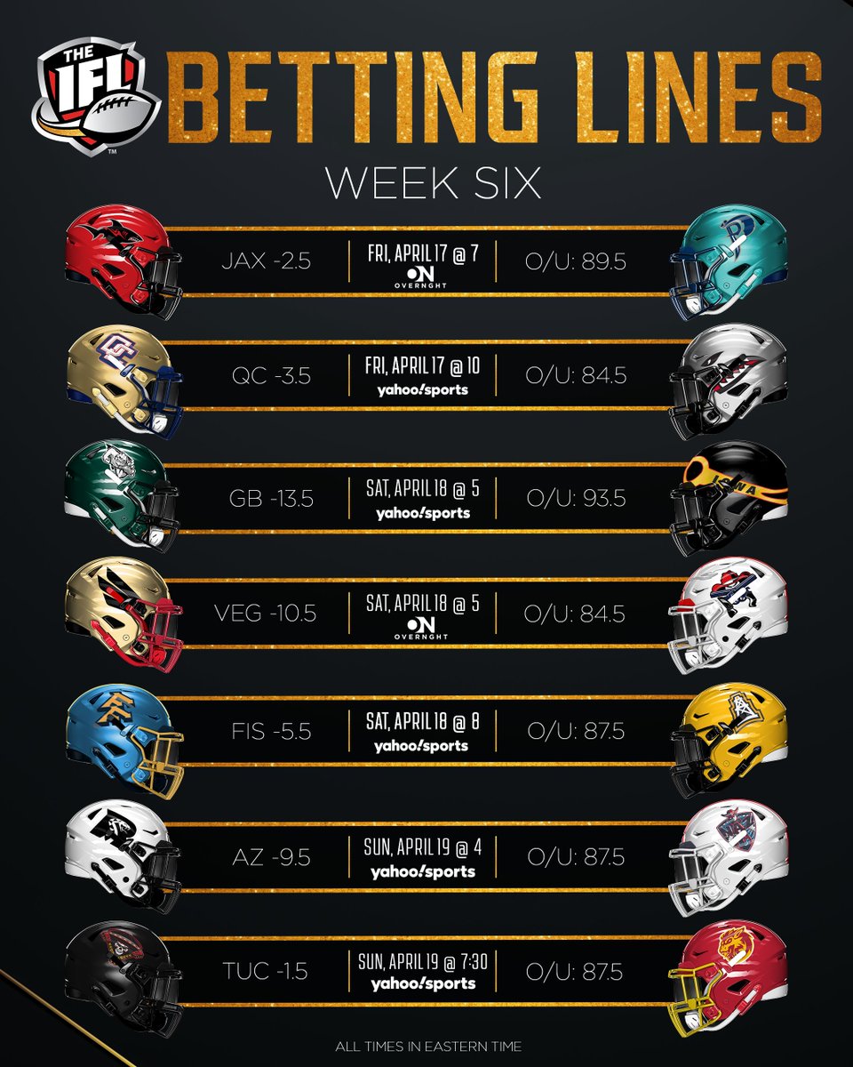 Indoor Football League tweet media