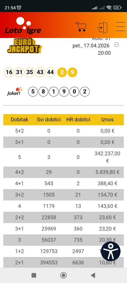 Alexandra B Weiss tweet media