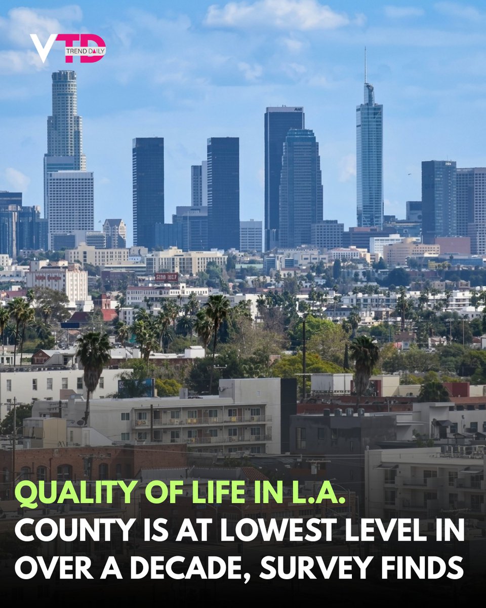 viraltrenddaily's tweet image. What is crushing life in L.A. the most right now?
Housing costs, inflation, homelessness, or all of it at once?
#LosAngeles #LACounty #QualityOfLife