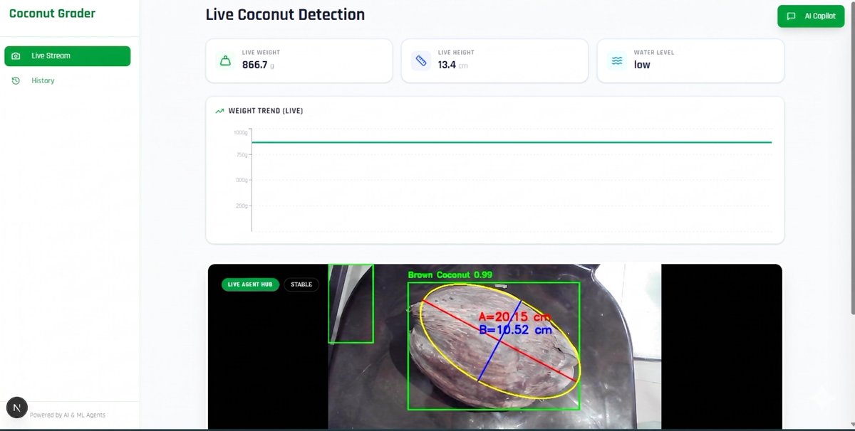 Mohsin bin Althaf tweet media