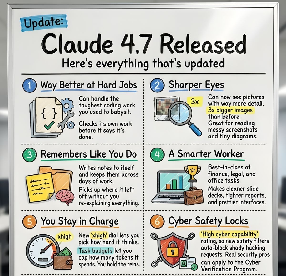 Rajsurmeda44's tweet image. Claude Opus 4.7 is a coworker, not just an AI it self-corrects and remembers progress for days. 
3x sharper vision and "xhigh" reasoning deliver elite performance for coding and professional tasks. 
The future of productivity is here 🚀 #ClaudeOpus47 #AI #FutureOfTech