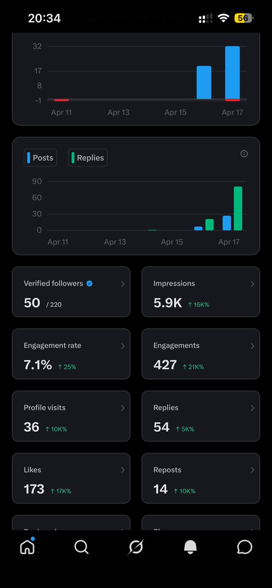 MayorOfDesignn tweet media