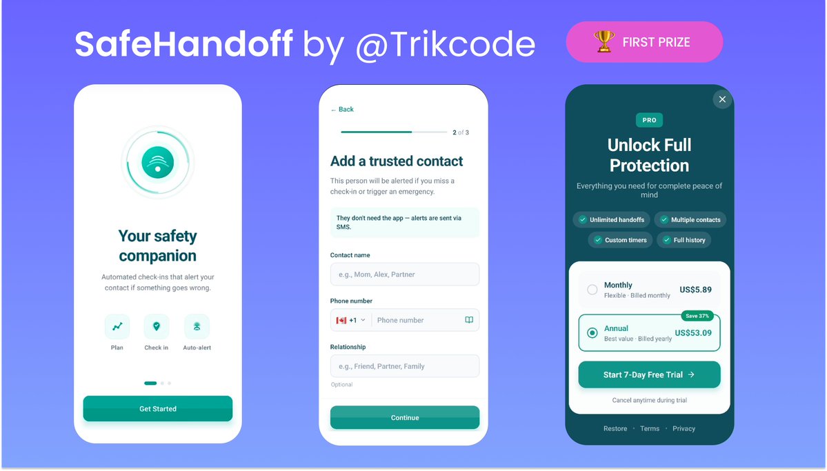 Fastshot tweet media