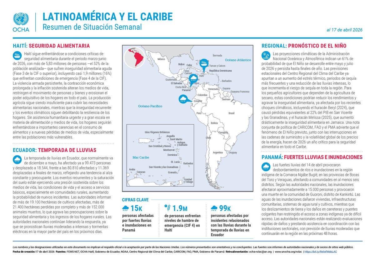 OCHA Americas tweet media