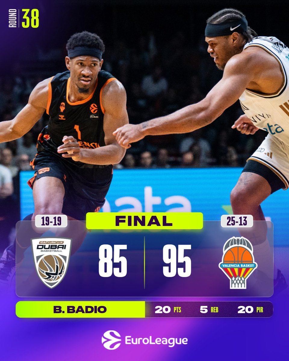 EuroLeague tweet media