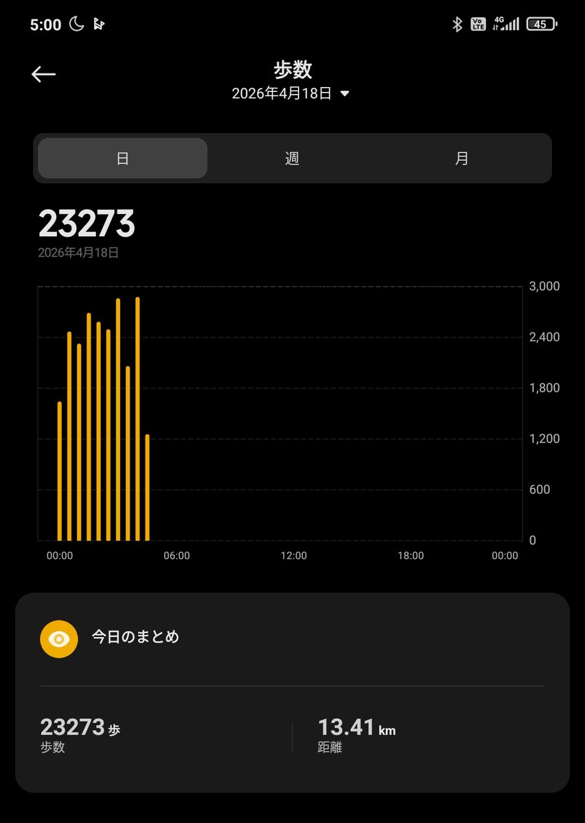 lismore, tweet media