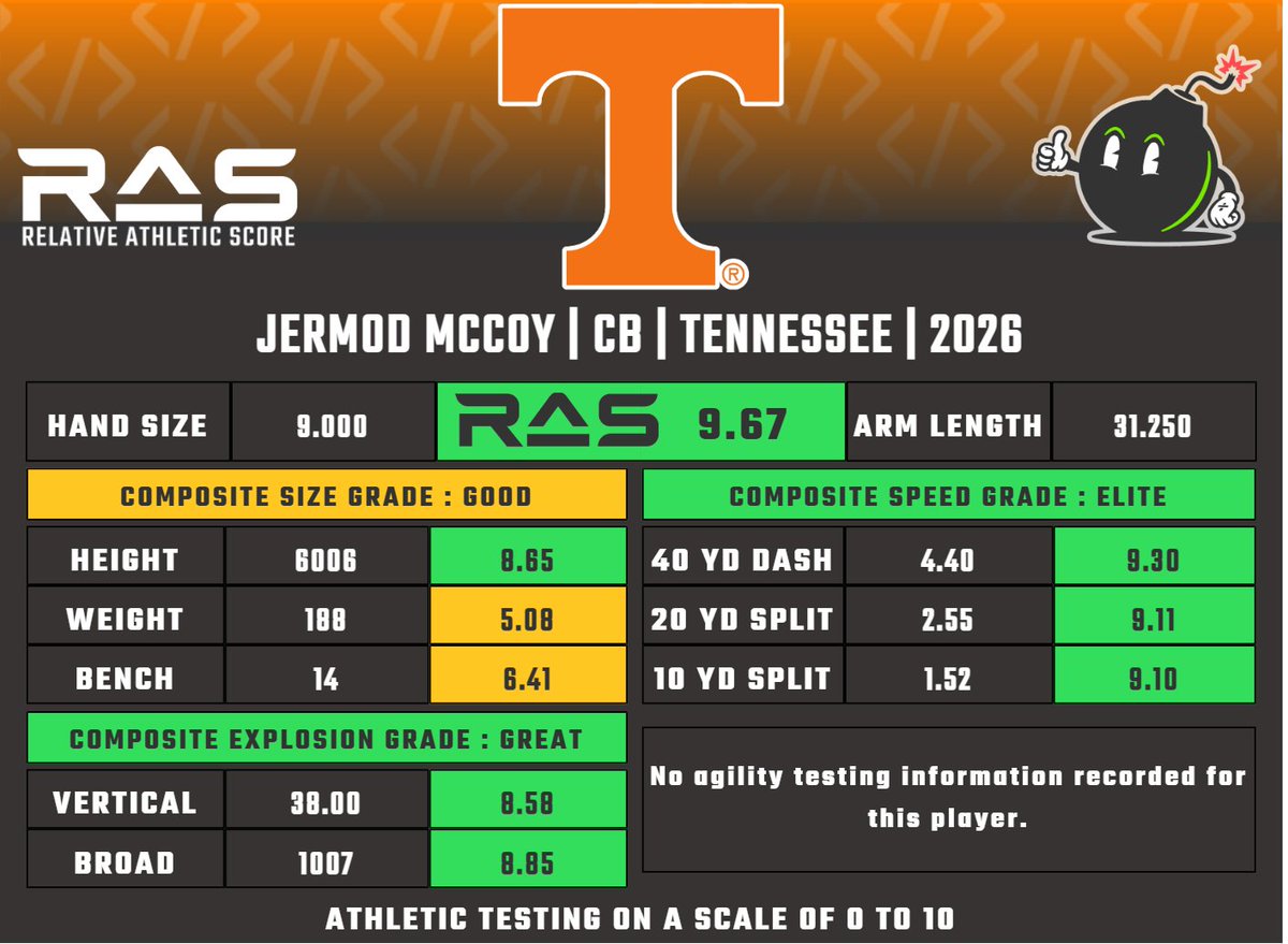 Jacob Infante tweet media