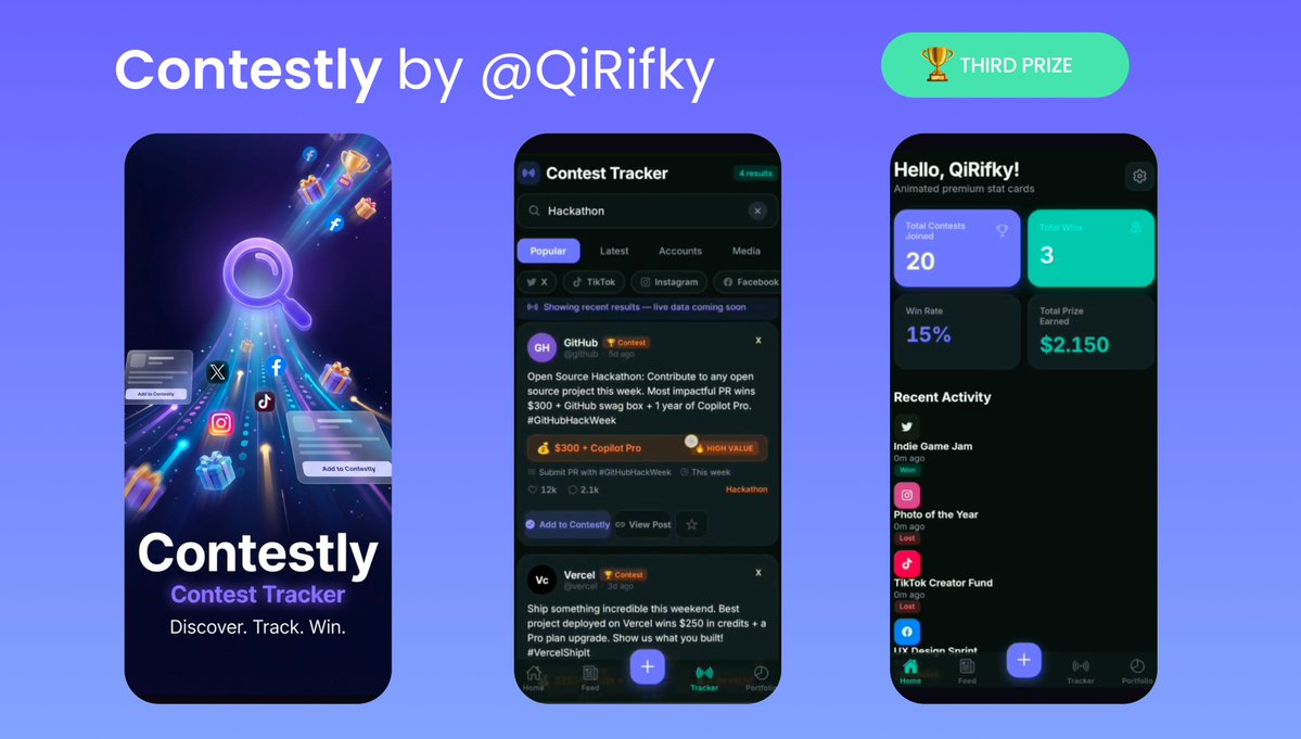 Fastshot tweet media