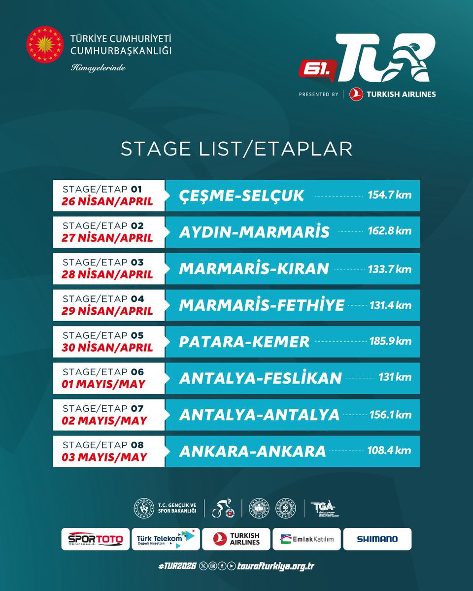 Türkiye Bisiklet Federasyonu tweet media