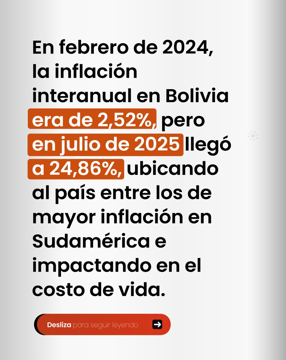 Fundación Aru tweet media