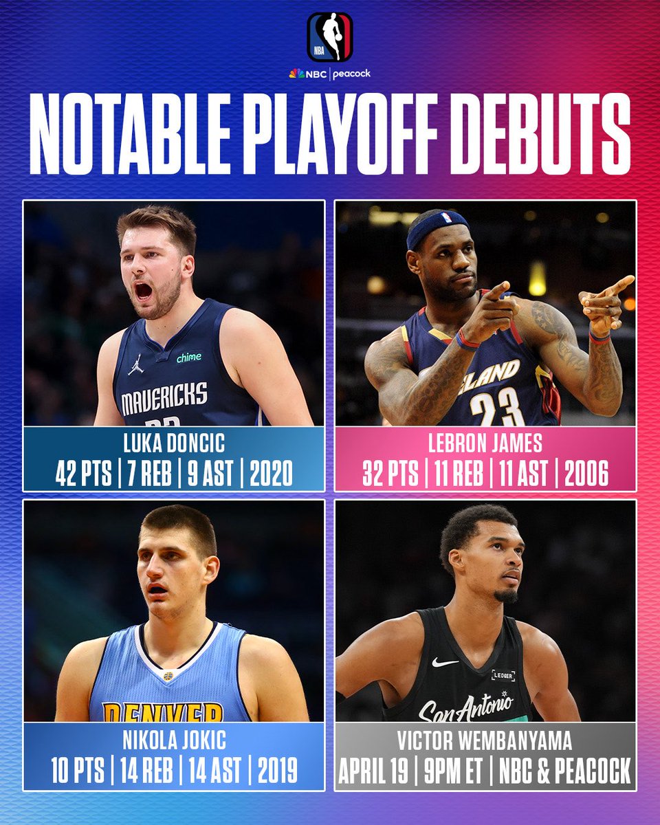 What will Wemby’s stat line look like in his playoff debut? 🤔