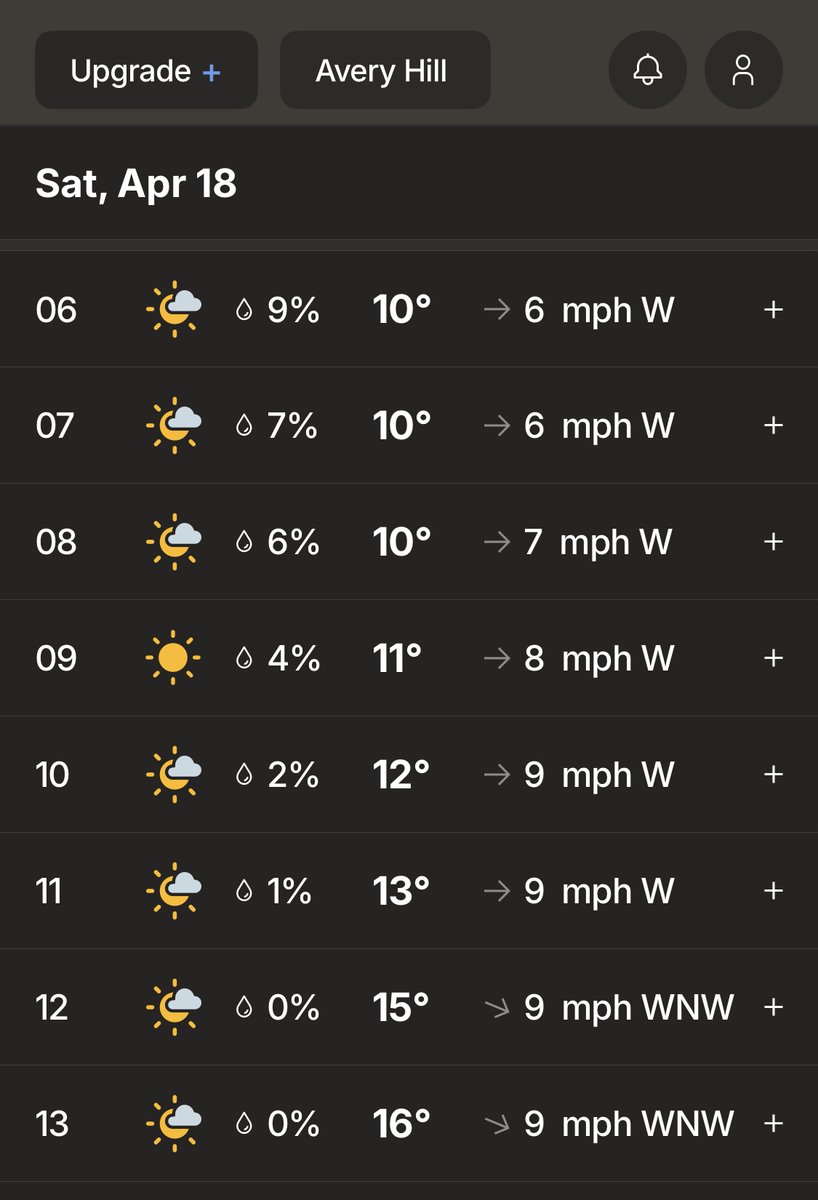 Avery Hill parkrun tweet media