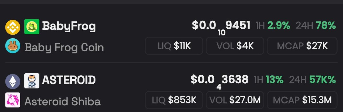 Guess what? 
Did you miss $Asteroid 
Let me guess…yes you did miss the move from 20k-20m mc 

I will tell you one shocking news 🗞 
You are about missing another gem 💎 
$BabyFrog <a href="/BabyFrogMeme/">Baby Frog 🐸</a> 

<a href="/CZ/">John “CZ” Czwartacki</a> <a href="/madapescall/">MadApes</a> <a href="/wilson_/">WILSON</a> <a href="/ProphetJoelO/">Prophet Joel Ogebe</a> 
#Panamá I AM HOLDING #brøndby #FBvÇRS