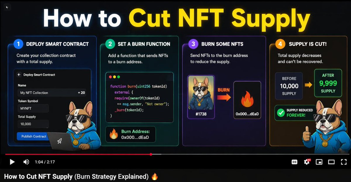 dev working hard…

devs meeting went like:

“any good ideas?”

“no.”

“…cut supply?”

“yes ”