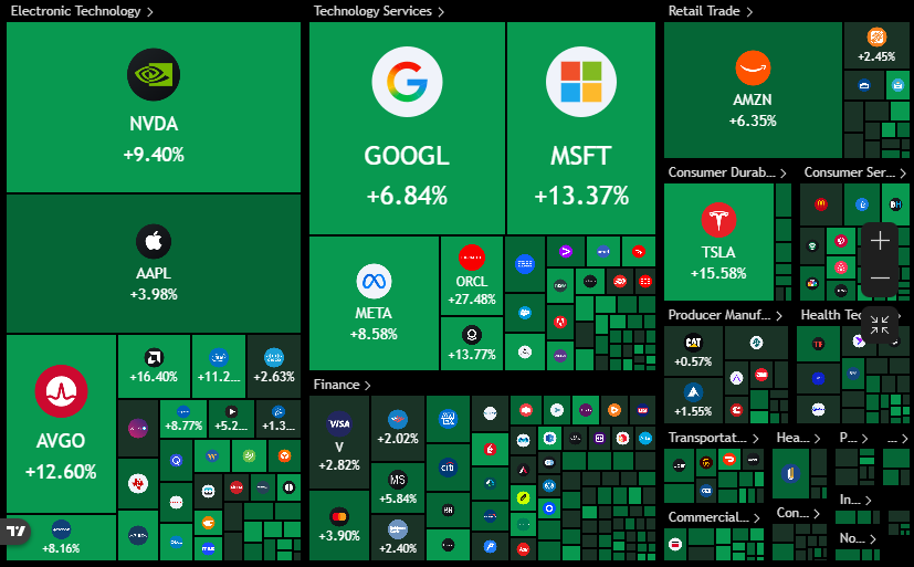 The Kobeissi Letter tweet media