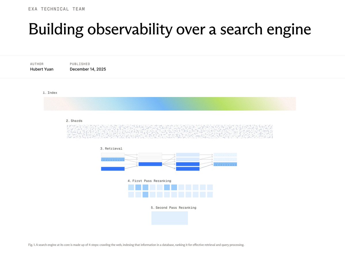 nine of zoe tweet media