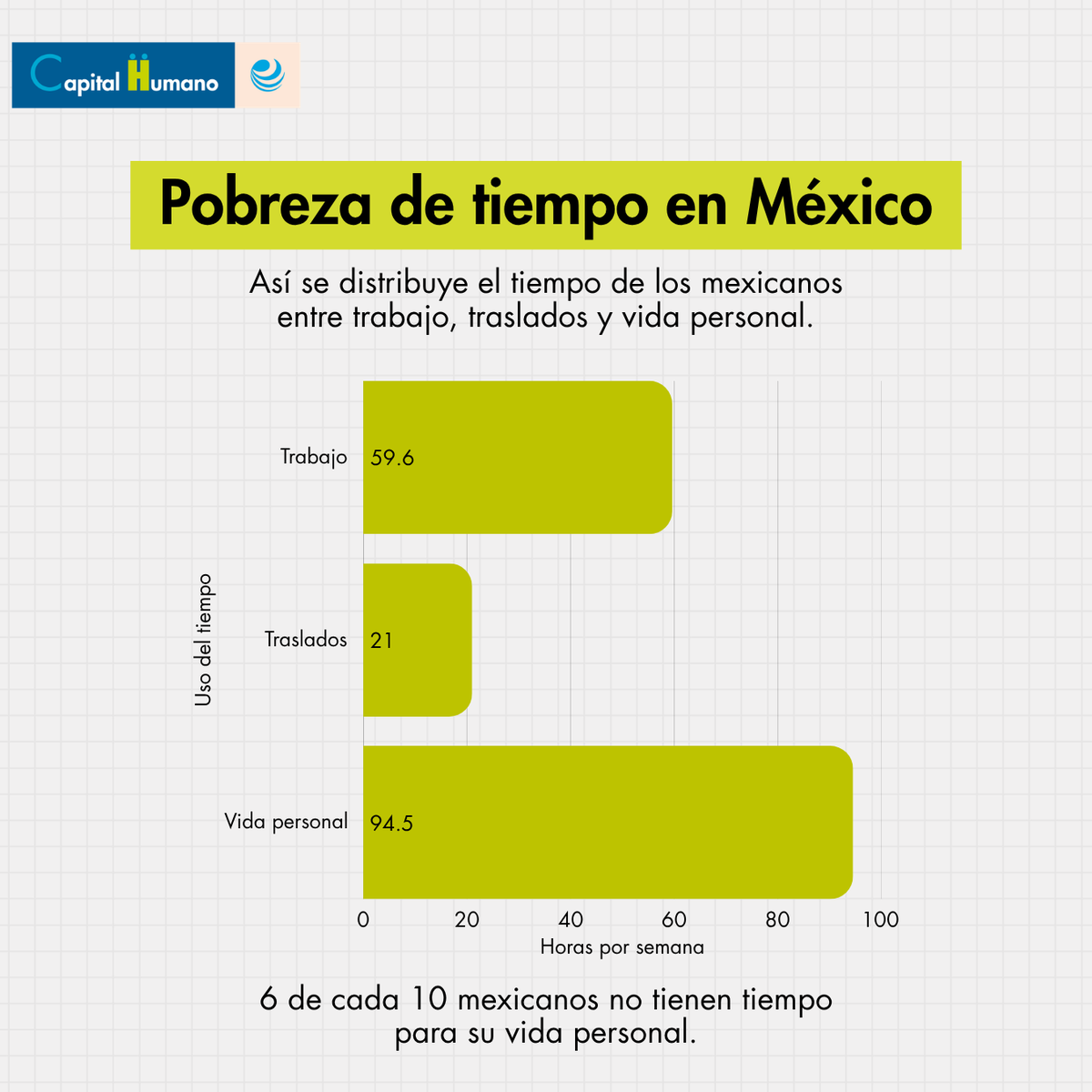 Capital Humano tweet media