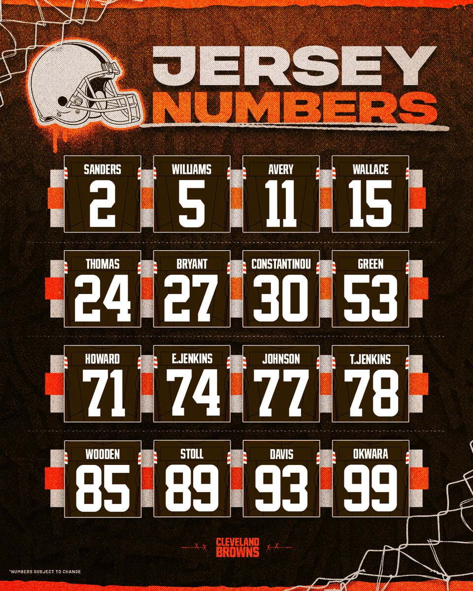 Browns's tweet image. the digits