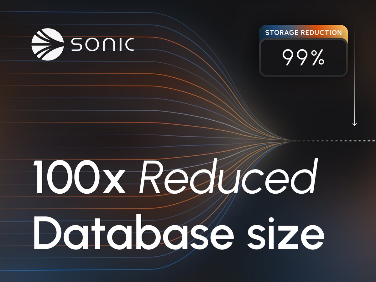 Sonic tweet media