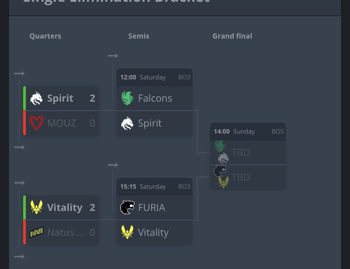 CS ao contrário tweet media