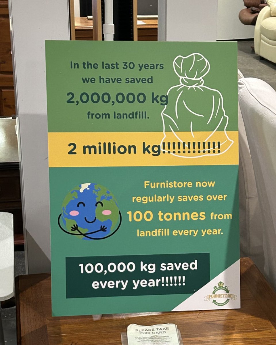 Furnistore's tweet image. In the last 30 years, we've saved 2,000,000 kg from #landfills!🥳

⭐️We now save over 100 tonnes each year!⭐️

Great #achievement! Thank you for your #support !🙂
Let’s help in East Surrey create happy homes!🏠

A little charity with a big heart!💚
#redhill