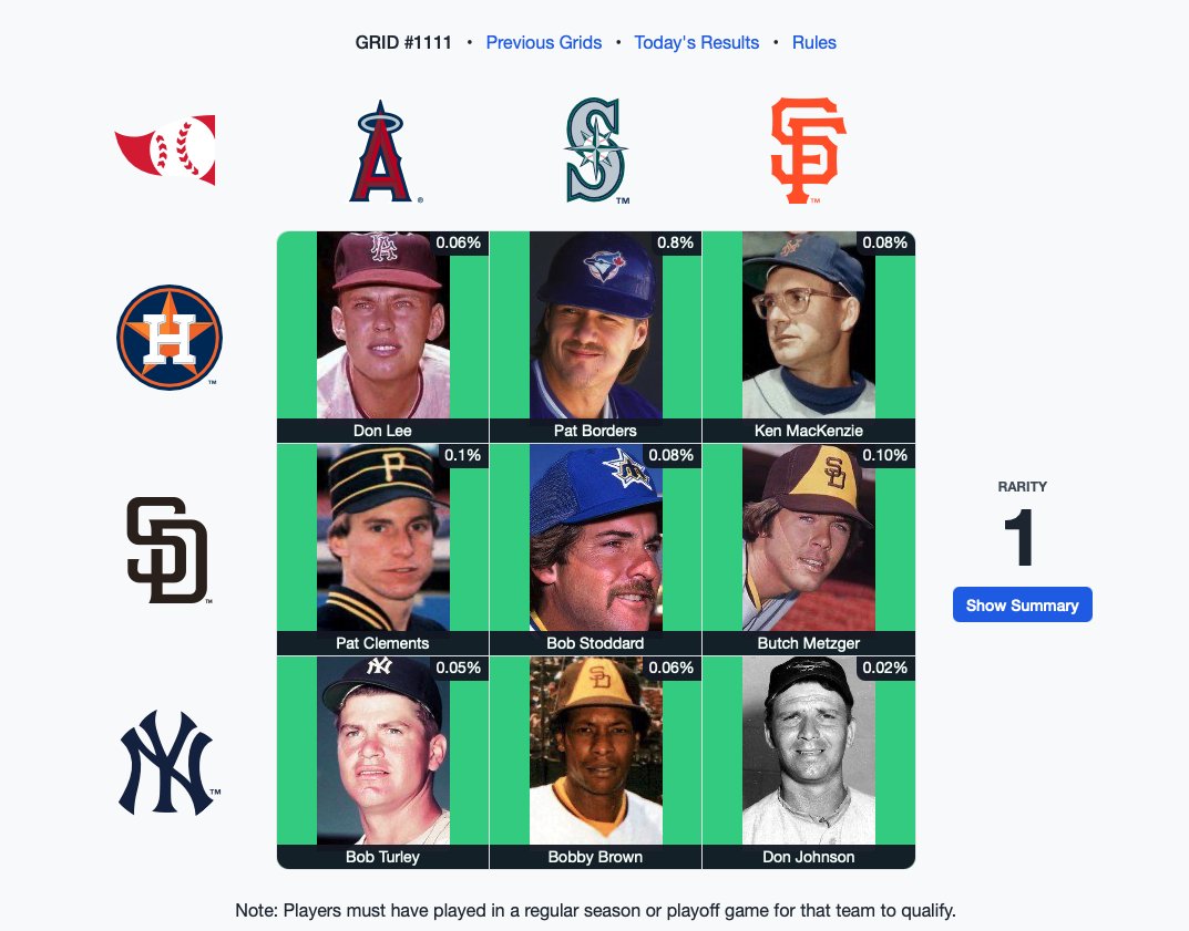 𝓟atrick tweet media