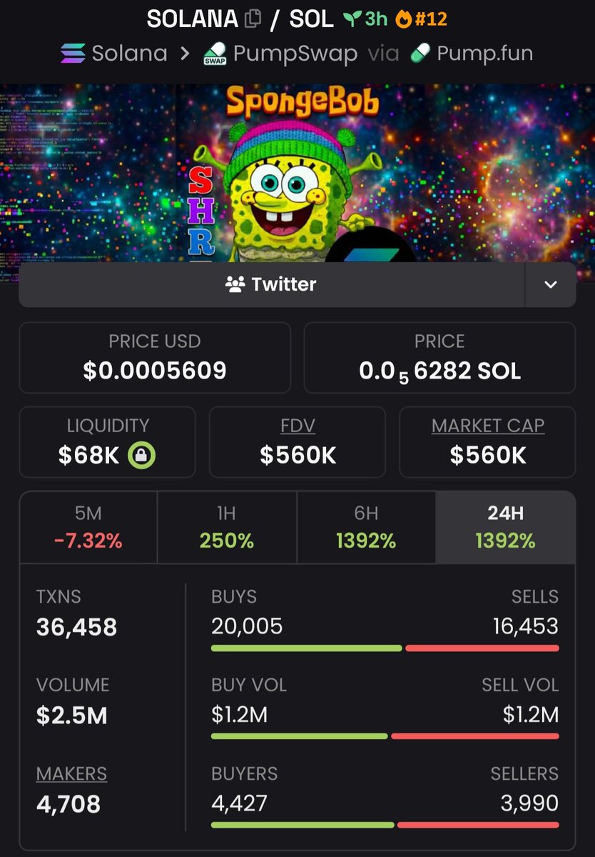 BrunaFXTN tweet media