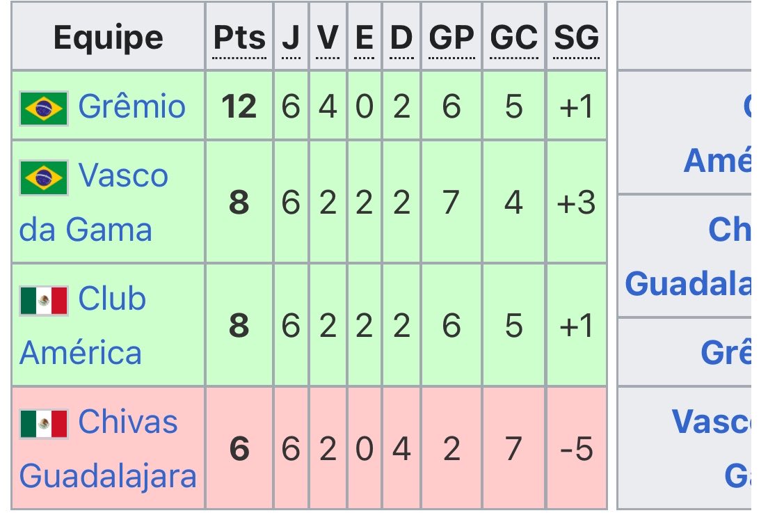 Opinião Vascaína tweet media