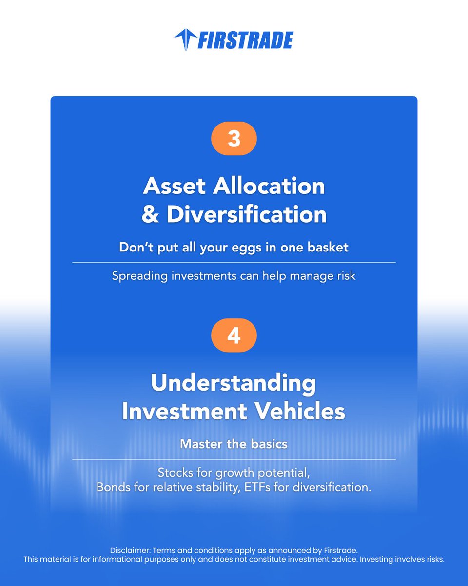 Firstrade's tweet image. 📚 Financial Literacy Month 

Before chasing returns, 
start with the basics. 

✔ Compound Interest 
✔ Risk vs Reward 
✔ Diversification 
✔ Investment Vehicles 

Learning first. Investing smarter. 

 #Firstrade #FinancialLiteracy #SmartInvesting #StockMarket #InvestingTips
