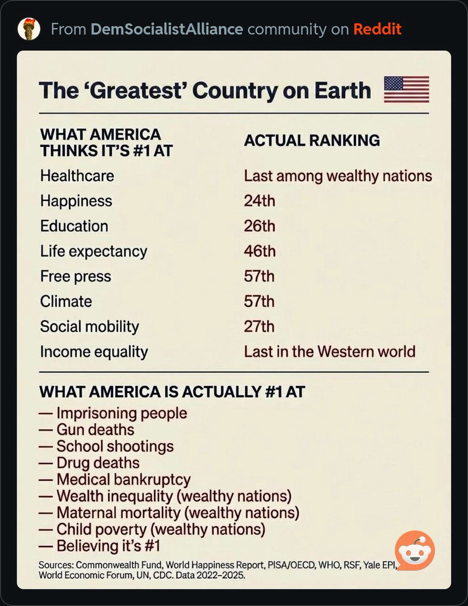 I support Dem power at all political costs tweet media