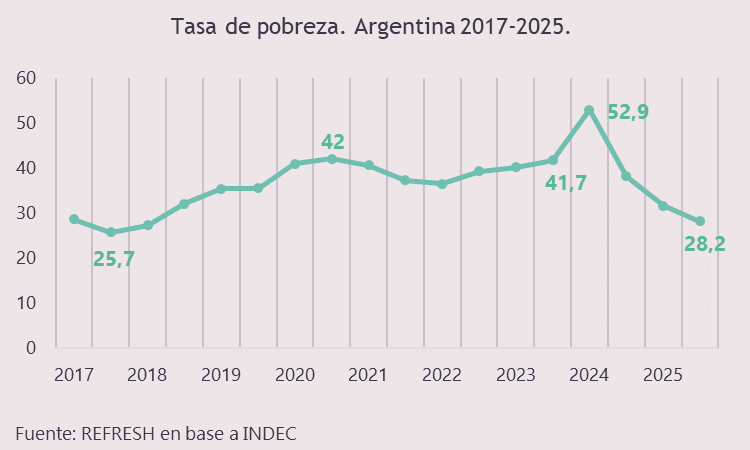 REFRESH 🔄 tweet media