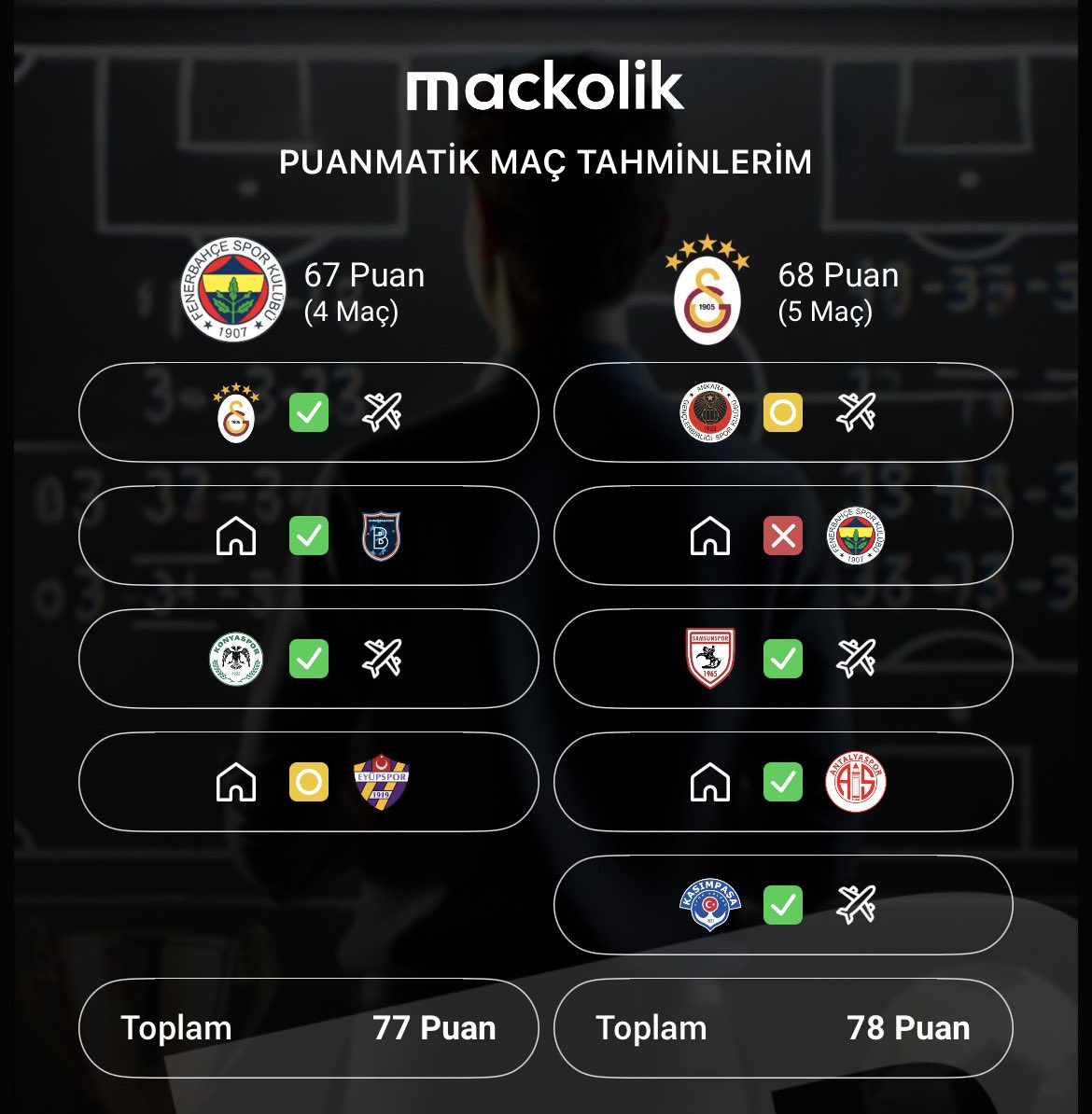 Dert Bahçe tweet media