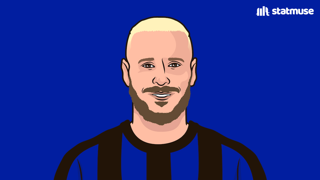 StatMuse FC tweet media