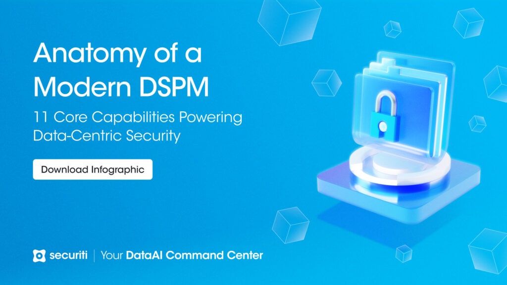 SecuritiAI's tweet image. 81% of orgs don’t know where their data lives, fueling blind spots, misconfigurations &amp;amp; AI risks. 

See how modern DSPM delivers visibility, automates controls &amp;amp; enables resilient innovation. 

Explore the infographic: buff.ly/Bjzt8v4
   
 #DSPM #DataSecurity #AISecurity
