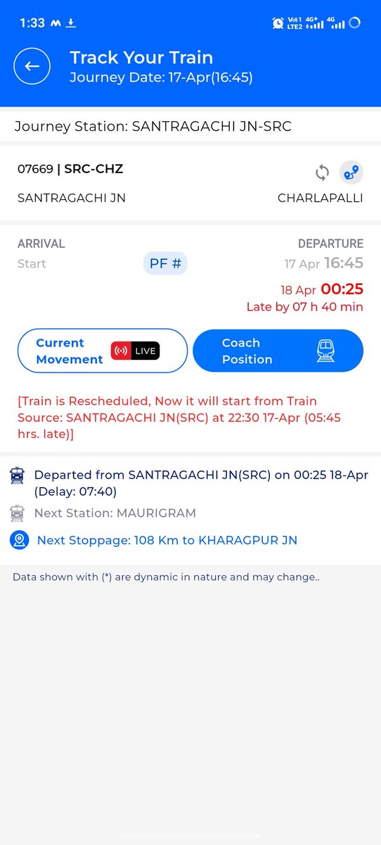 Akash Das tweet media