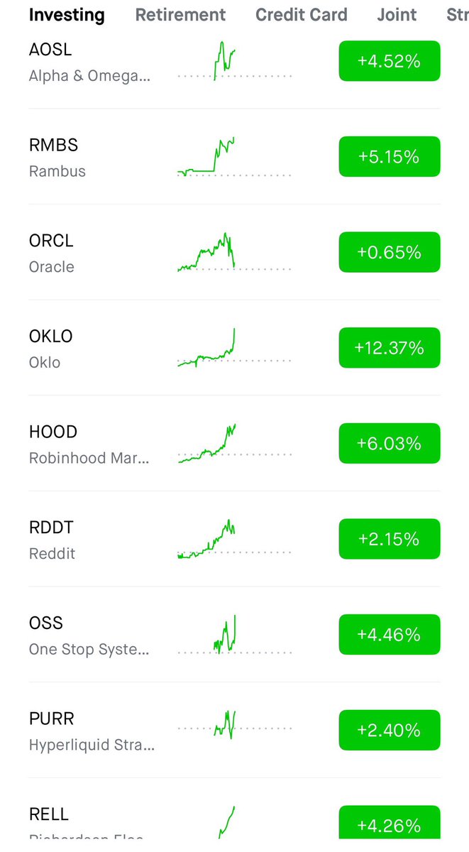 ElCe Thethoughone VwaRezoYo tweet media