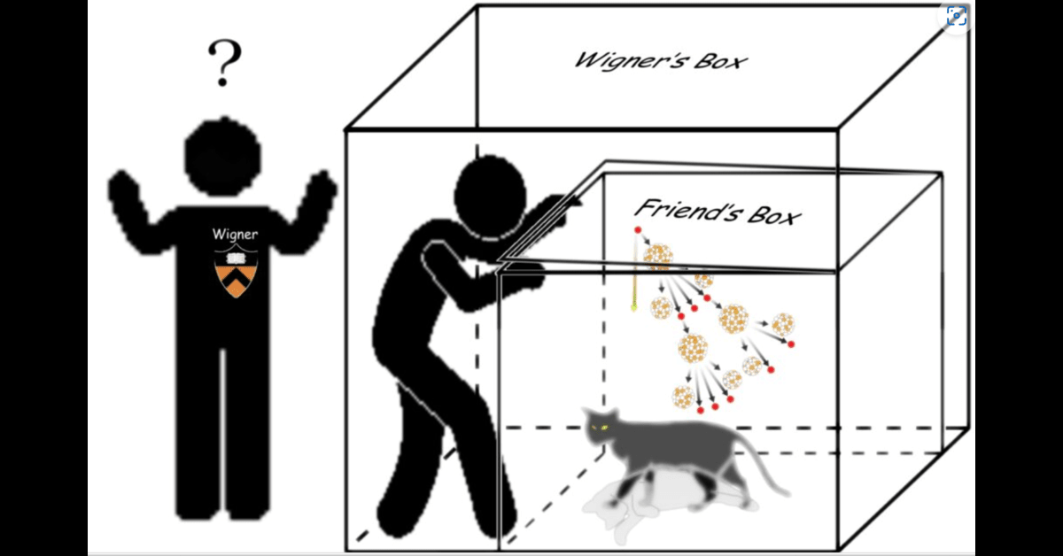 JournalPhysics's tweet photo. The original Wigner's friend scenarios. https://t.co/XgP94Z2nsR #PhysicsEducation #PhysicsTeachers #PhysicsResearch #AJP https://t.co/ZWZNCGR1ZY