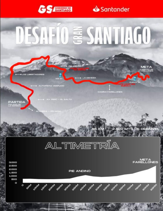 Túnel San Cristóbal tweet media