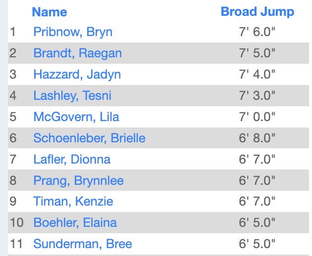 LSWweightTraining tweet media