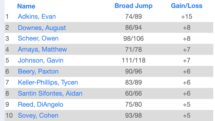 LSWweightTraining tweet media