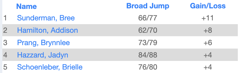 LSWweightTraining tweet media