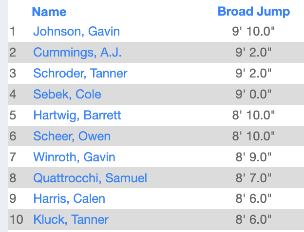LSWweightTraining tweet media