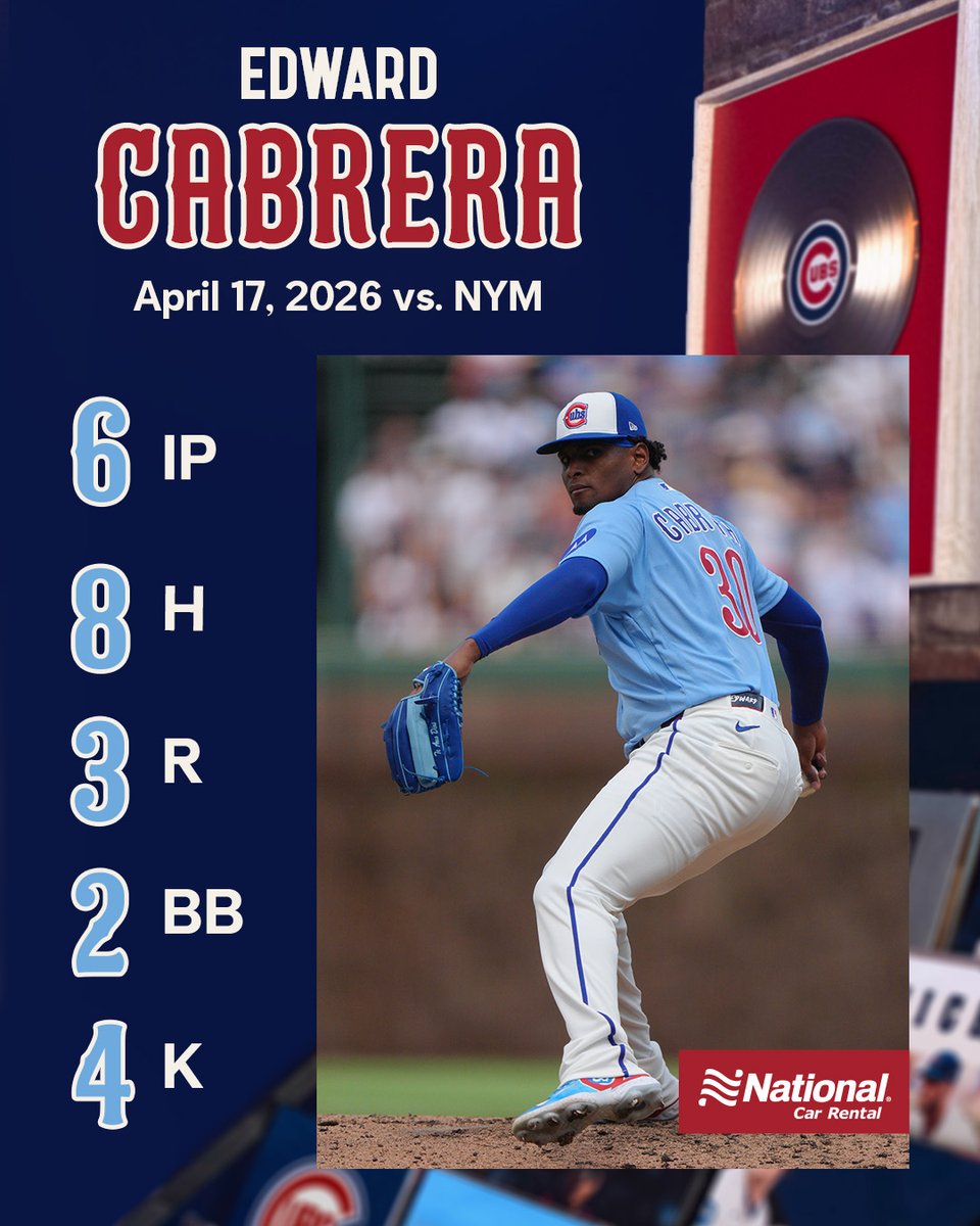 Chicago Cubs tweet media