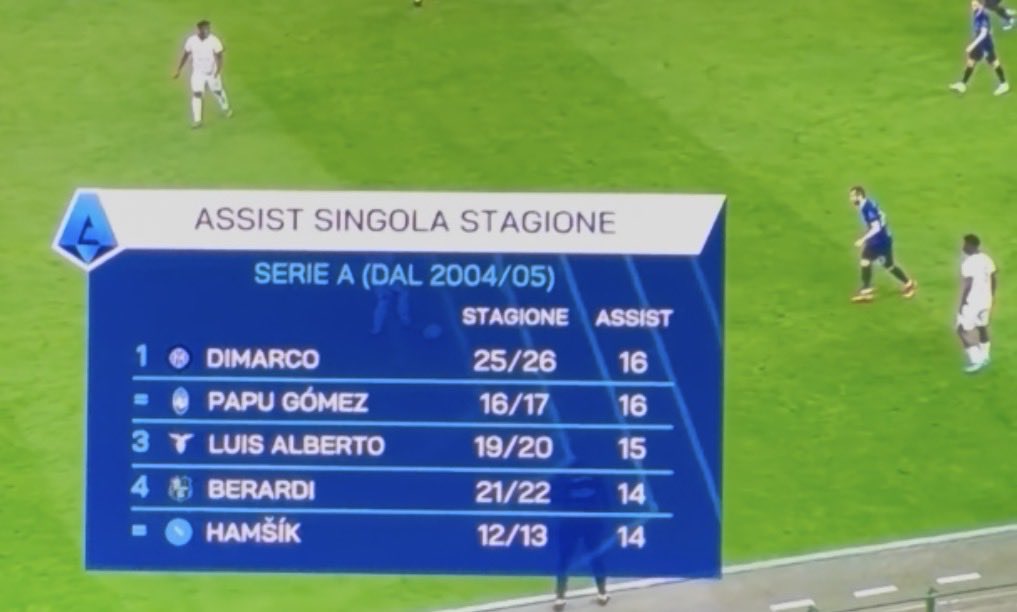 Alessandro tweet media