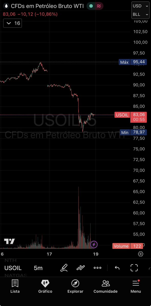 urso_de_shorts tweet media