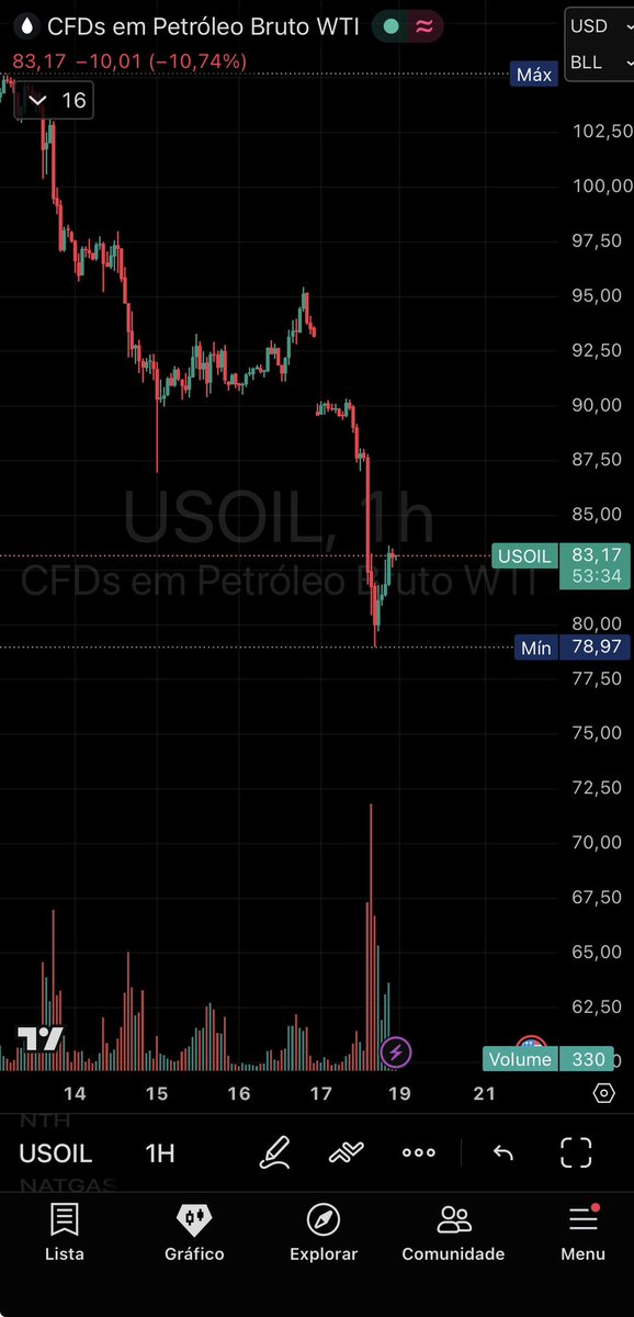 urso_de_shorts tweet media