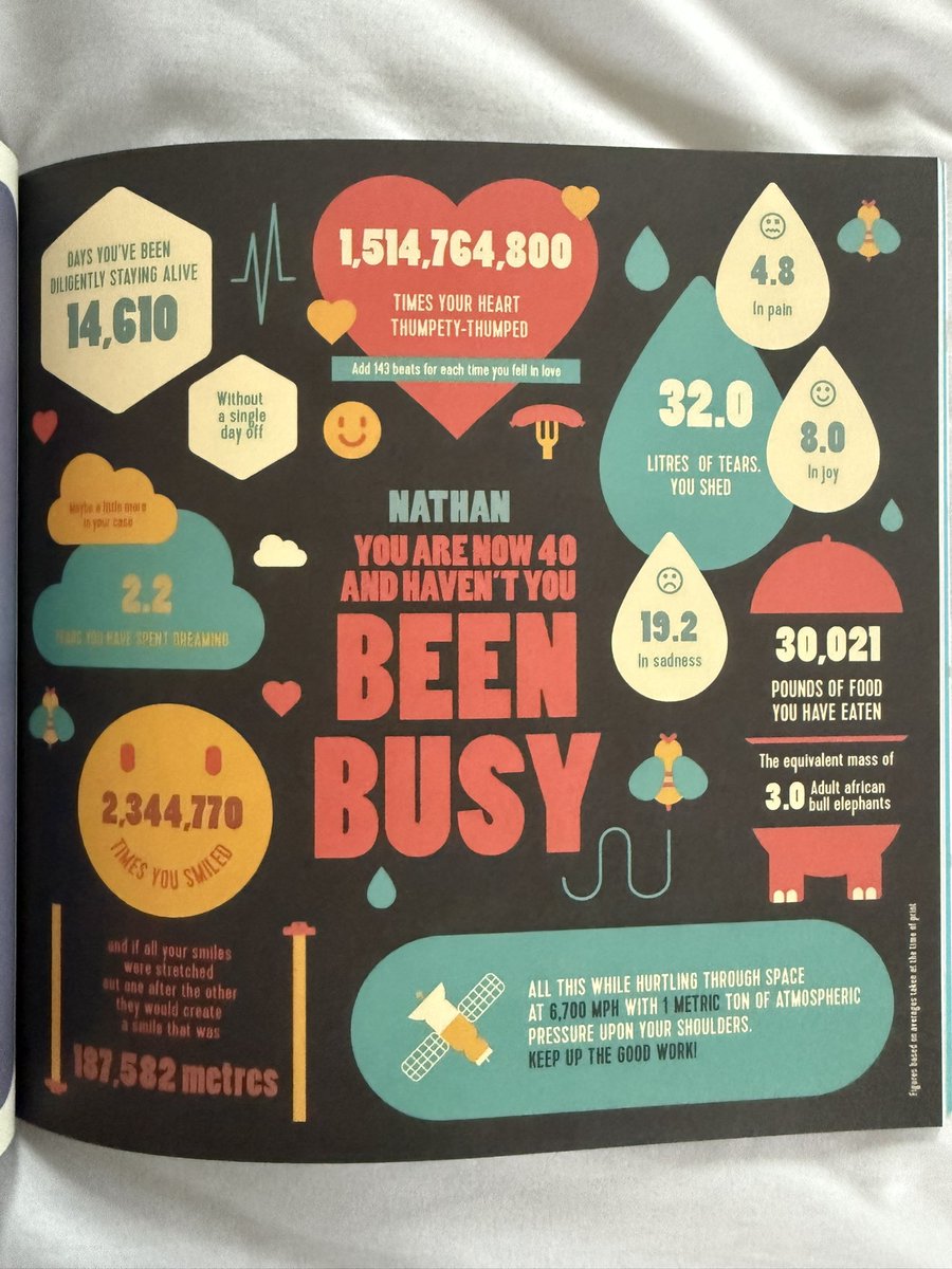 Nathan, LN4 2025 World Champion 🧡👍🧡 tweet media