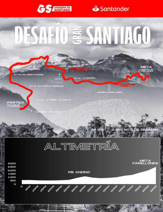 Túnel San Cristóbal tweet media