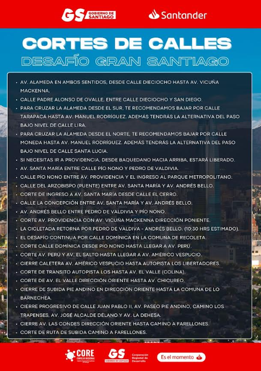 Túnel San Cristóbal tweet media